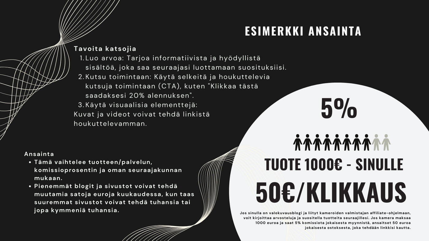 Media-alan ansaintamallit