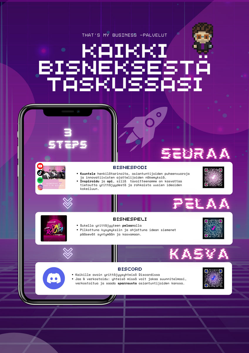 Kaikki bisneksestä taskussasi